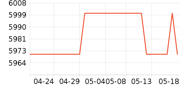 ������K���ָ/������ʷ�۸�