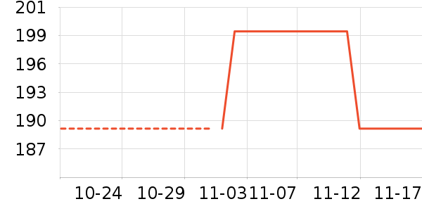 ����˹Ӥͯ˯��/������ʷ�۸�