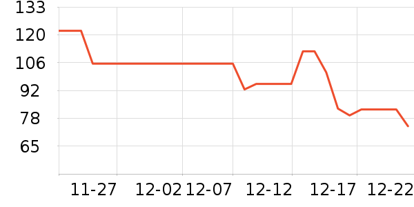 G��U��M����ˮ��ʷ�۸�