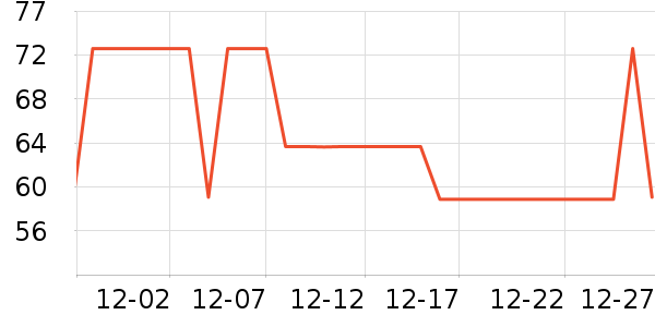 ���˿����¶��ʷ�۸�