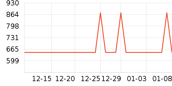 ����ˮ����ʷ�۸�