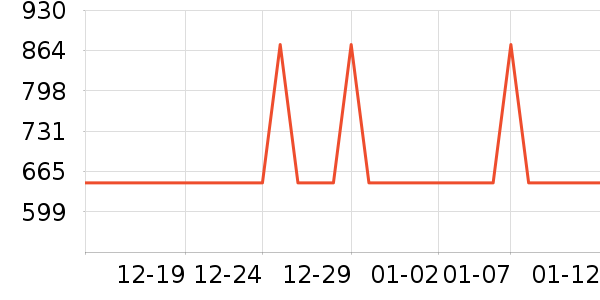 ����ˮ����ʷ�۸�