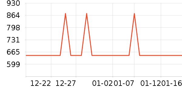 ����ˮ����ʷ�۸�