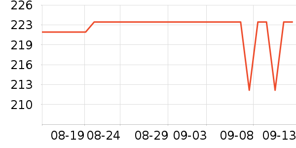 ������Զ��/ҹ����/�����۾���ʷ�۸�