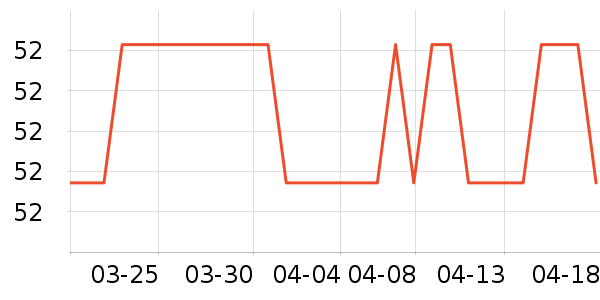 Bessnˮ��������ʷ�۸�