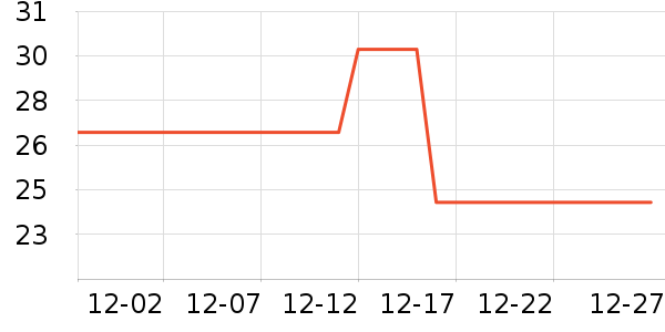 �츣���ǹ���ʳ��ʷ�۸�