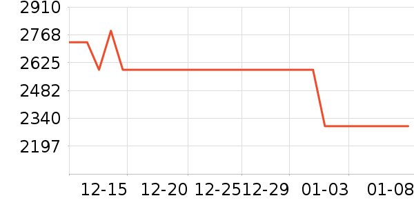 ������������������ʷ�۸�