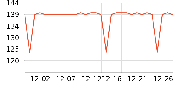 361���˶�Ь��ʷ�۸�