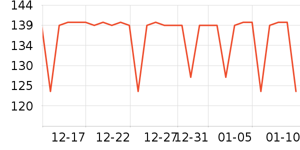 361���˶�Ь��ʷ�۸�