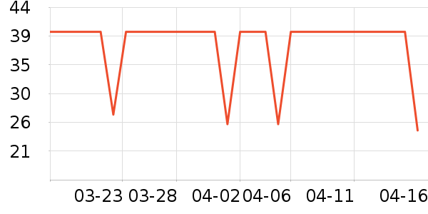 ����������/����ʷ�۸�