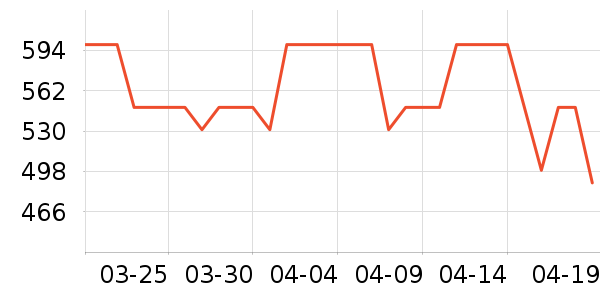 ���������ʷ�۸�