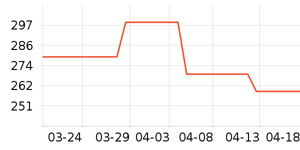 ���ϴ�˹�˶�Ь��ʷ�۸�