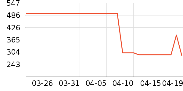 ���ֱ�Ӥ���̷���ʷ�۸�