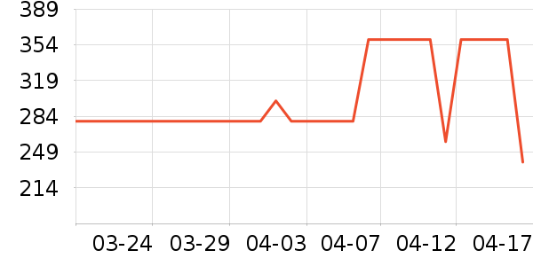 ������΢��¯��ʷ�۸�