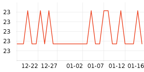 �繤������ʷ�۸�