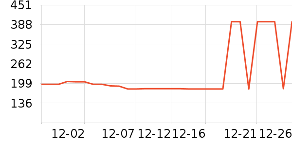 ˹�����˶�Ь��ʷ�۸�