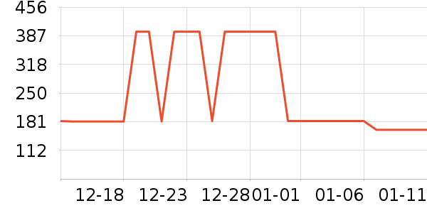 ˹�����˶�Ь��ʷ�۸�