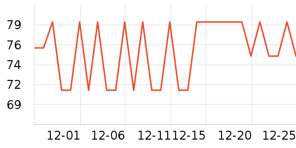 �����������ʷ�۸�