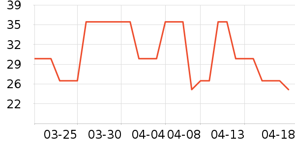 ����è��ʳ��ʷ�۸�