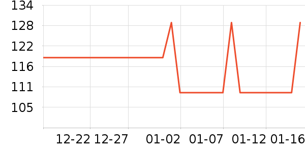 �ʵ�����ţ��/��Ʒ��ʷ�۸�