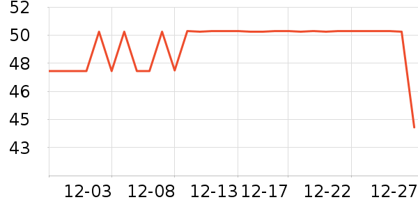 ��Ȼ�ý�������ʷ�۸�