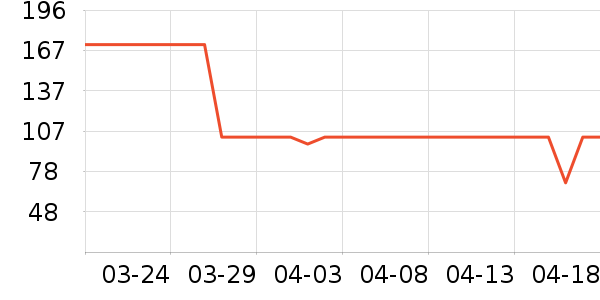 ��ţţ��/��Ʒ��ʷ�۸�