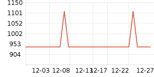 �ļ������ˮ����ʷ�۸�