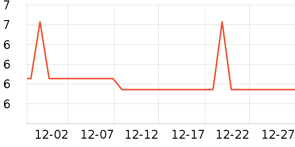 �۷�Ѽ����ʷ�۸�