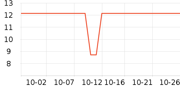 �ٲ�ζ������ʳ��ʷ�۸�