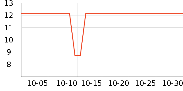 �ٲ�ζ������ʳ��ʷ�۸�