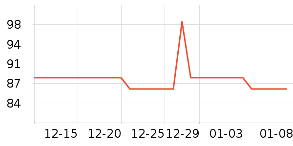 ����Ҿ���Ʒ��ʷ�۸�