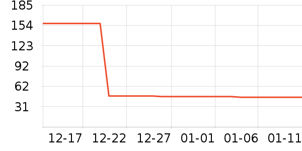 �Ժ���������ʷ�۸�