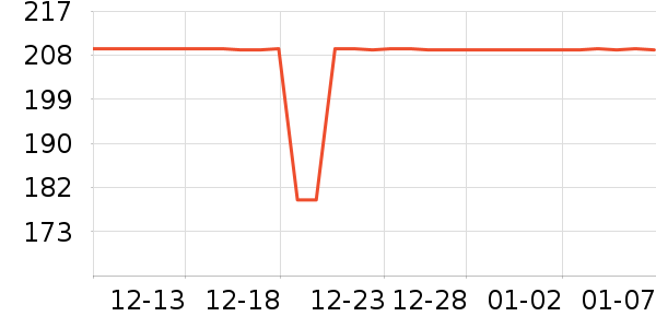 ������ë����/̺��ʷ�۸�