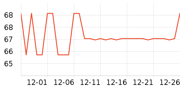 ��С�߹�����ʷ�۸�