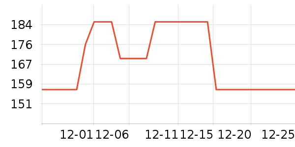 �ൺ�������ͯ����/ͯ����ʷ�۸�