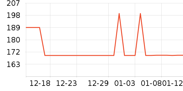 �ѵ�����ɫ�ֹ�����ʷ�۸�