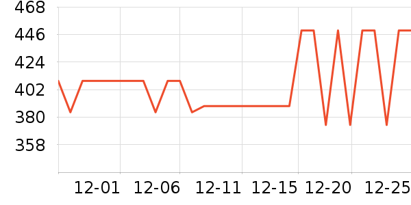 �ѵ�����ɫ�ֹ�����ʷ�۸�