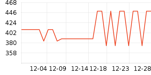 �ѵ�����ɫ�ֹ�����ʷ�۸�