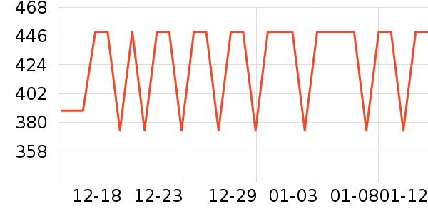 �ѵ�����ɫ�ֹ�����ʷ�۸�