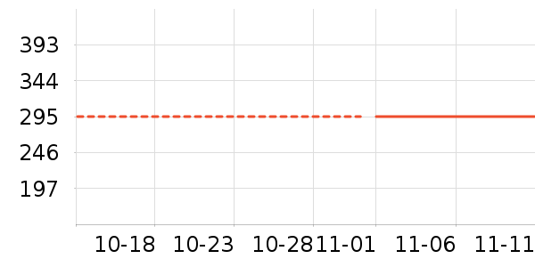 ��˾�Ƿ�ɹ����ʷ�۸�