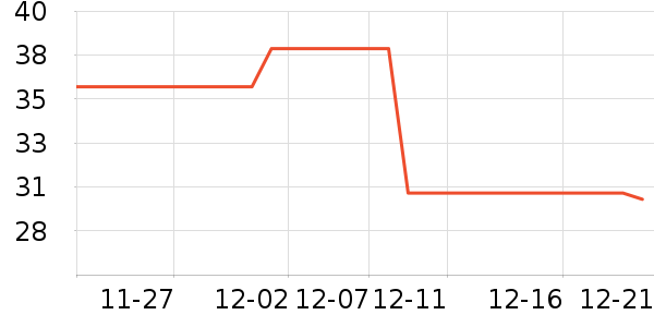 ����������ʷ�۸�