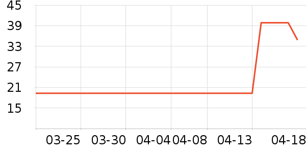 ����ʪ����ʷ�۸�