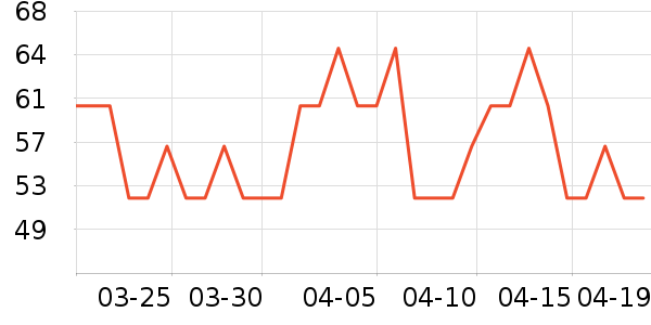 ��ʿ����������ʷ�۸�