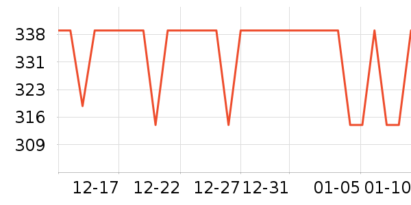 ���������ֻ���ʷ�۸�