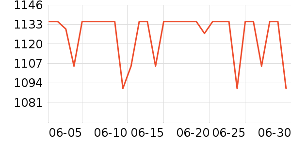 ��ʿ�����η�����ʷ�۸�