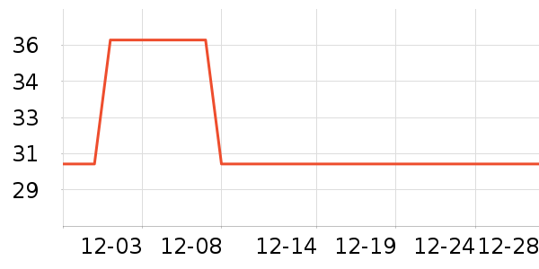 boodunñ��/Χ��/������װ��ʷ�۸�