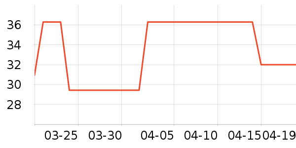 boodunñ��/Χ��/������װ��ʷ�۸�