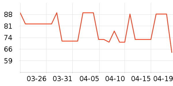 ��������ԡ¶��ʷ�۸�