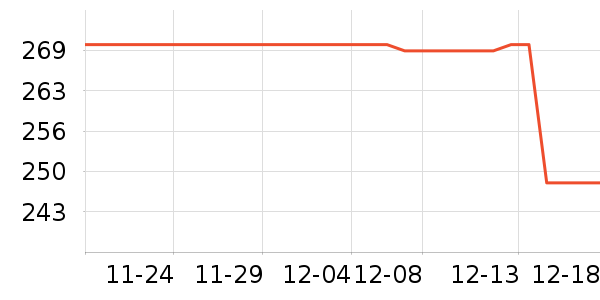 ����Ůʿ����Ь��ʷ�۸�