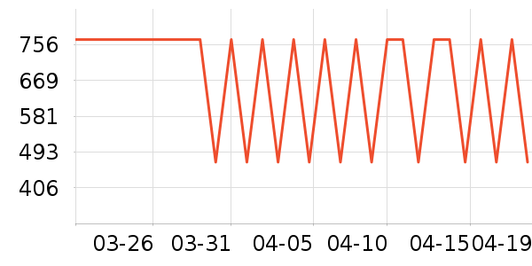 ˮ�Ǵ�Ʒ���� ��ʷ�۸�